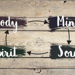 Conscious Coaching: body, mind, soul and spirit