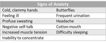 Signs of anxiety in elite performance athletes
